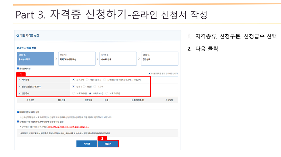 신청절차