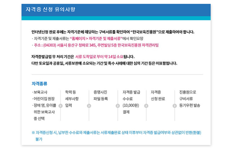 신청절차